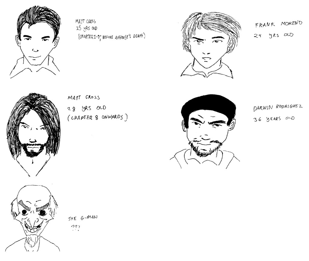 Character sketches I did. Just a few of the main ones. Will follow up with Alphonse, Marian and the rest soon.